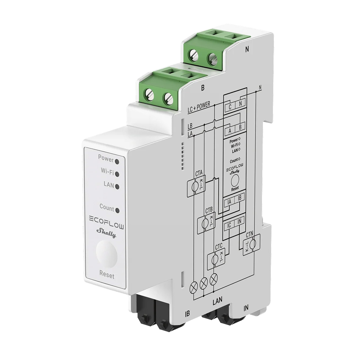 Energijos skaitiklis - ECOFLOW - Shelly išmanusis skaitiklis